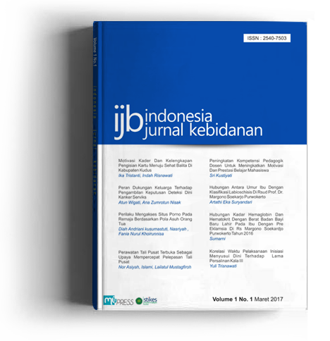 Indonesia Jurnal Perawat (IJB) adalah jurnal yang diterbitkan oleh STIKES Muhammadiyah Kudus. Jurnal ini pertama kali di terbitkan tahun 2016 terbit 2 kali dalam tahunya dan di harapakan jurnal ini mampu terus konsisten terbit di tahun selanjutnya. Jurnal
